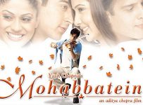 20 years of Mohabbatein