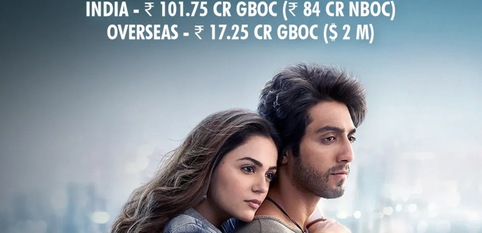 Saiyaara_BoxOffice