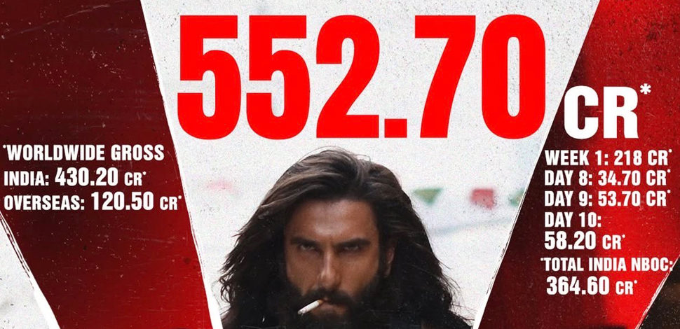 DHurandhar_2WeekGross